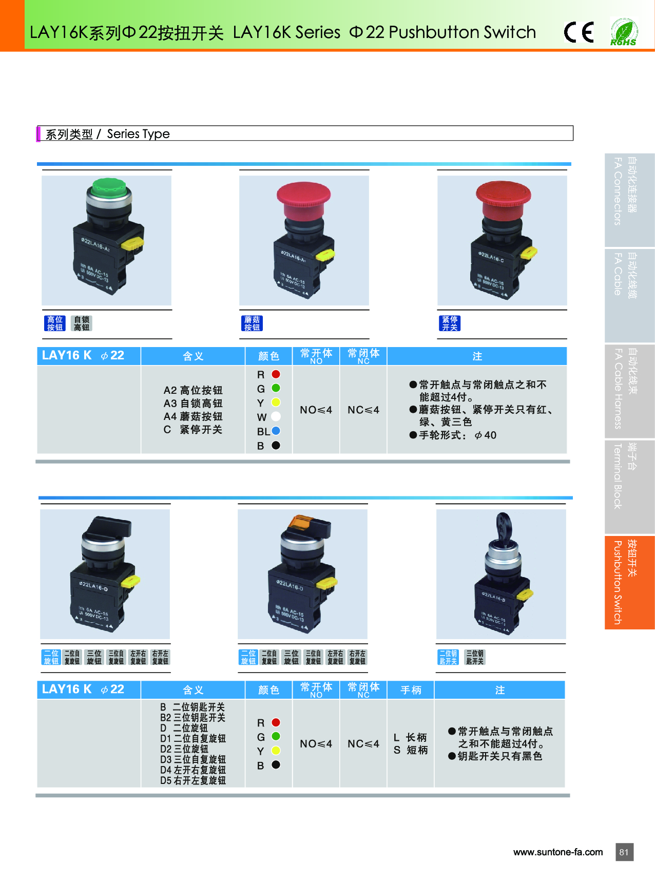 SMAT系列按钮开关